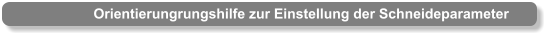 Orientierungrungshilfe zur Einstellung der Schneideparameter