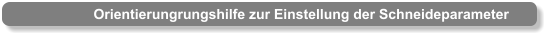 Orientierungrungshilfe zur Einstellung der Schneideparameter