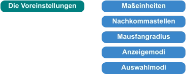 Die Voreinstellungen Maßeinheiten Nachkommastellen Mausfangradius Anzeigemodi Auswahlmodi