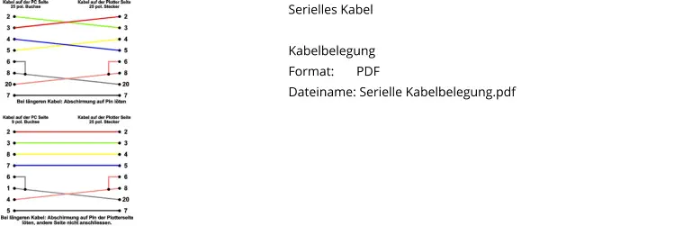 Serielles Kabel  Kabelbelegung Format:	PDF Dateiname: Serielle Kabelbelegung.pdf